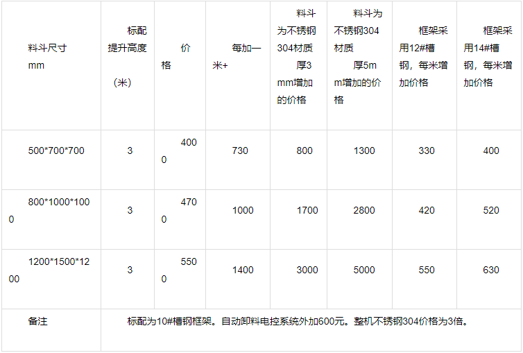 自動(dòng)翻斗提升機(jī)