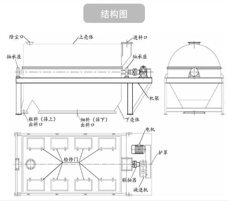 簡易砂石分離機(jī)