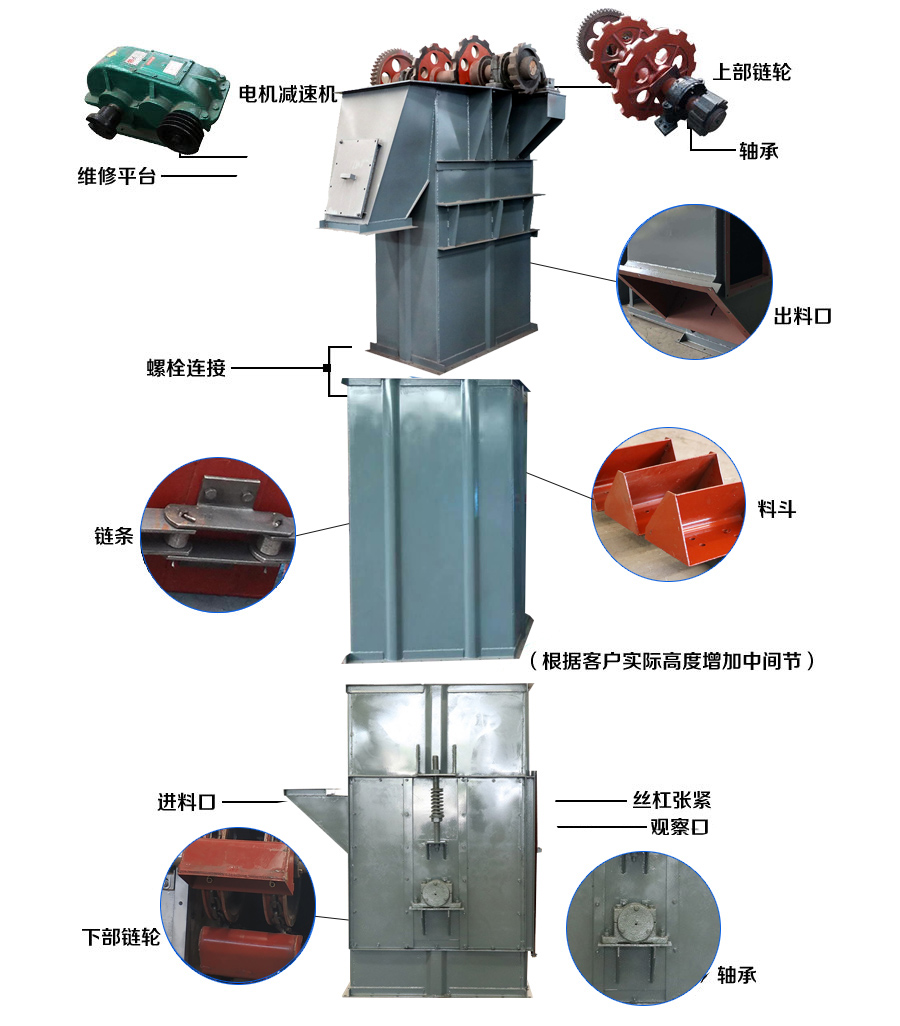 雙板鏈?zhǔn)蕉肥教嵘龣C(jī)